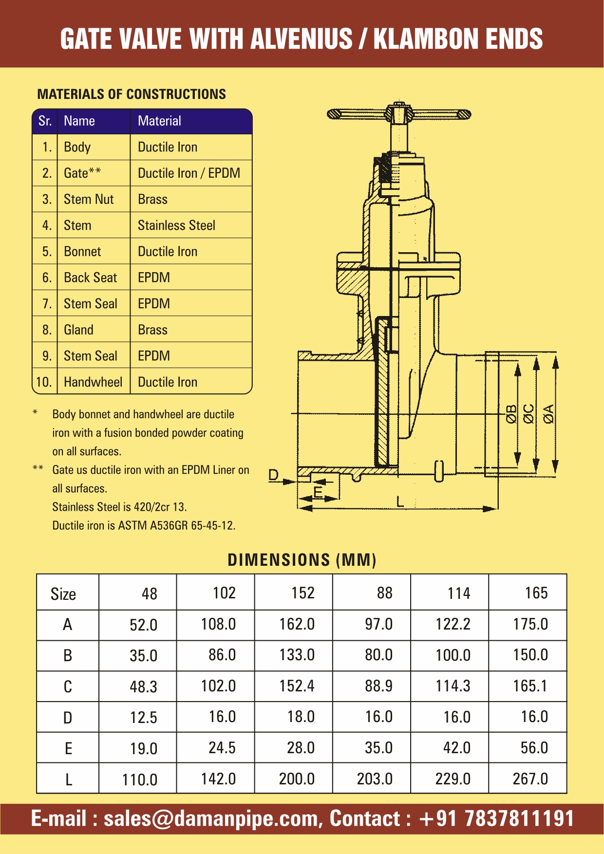 Butterfly Valves Alvenius Butterfly Valve Klambon type Butterfly Valve Victaulic Butterfly Valves manufacturers India
